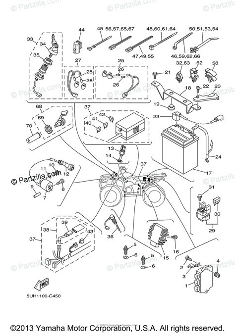 Discharge any static electricity your body may have accumulated by grounding yourself to the ground buss in the unit (heavy gauge black wires. DIAGRAM 1988 Yamaha Big Bear 350 Cdi Wiring Diagram FULL Version HD Quality Wiring Diagram ...