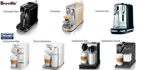 Maybe you would like to learn more about one of these? Breville vs De'Longhi Nespresso (2021): Comparing ...