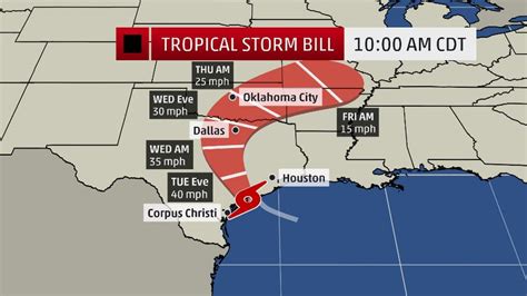 6/22/2021 3:00:00 am (coordinated universal time). Tropical Storm Bill nears landfall - Orange Leader ...