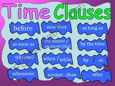 Check spelling or type a new query. ESL - English PowerPoints: TIME CLAUSES