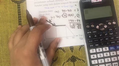 Panduan mengukur luas daun menggunakan kertas graf/ kertas petak hukum linear : Graf Jarak-Masa & Laju-Masa (SPM 2012 - 2018) (Kertas 2 ...