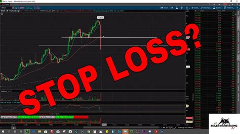 While the youtube website was working, videos were stuck on a black screen with a white loading circle. Why Is My Stop Loss Not Working - YouTube