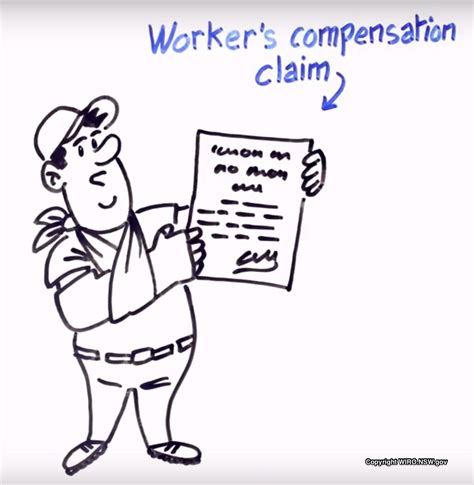 City of edgewater, 1st dca case. 5 Things You Need to know about Claiming Workers ...