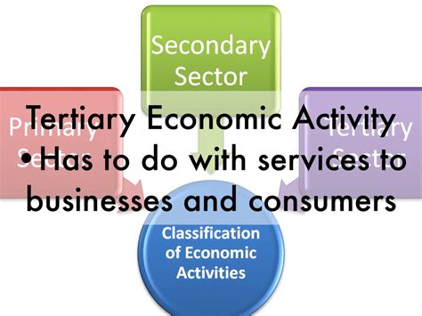 Economic activities are broadly grouped into primary, secondary, tertiary activities. Chapter 18 by kah7773