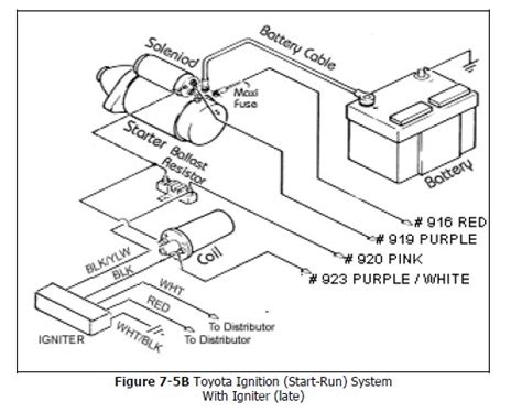 693 x 900 · jpeg. Toyota Igniter Wiring Diagram Collection - Wiring Diagram ...