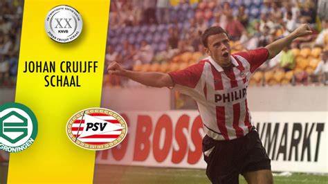 Johan cruyff award or dutch football talent of the year (dutch: Acht feitjes over de Johan Cruijff Schaal | KNVB