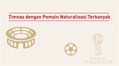 Artikel ini merupakan tulisan pembaca brilio.net. Ini 5 Negara dengan Pemain Naturalisasi Terbanyak!