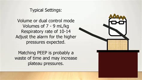■ peep = positive end expiratory pressure. A Basic Introduction to Mechanical Ventilation: Chapter 6 ...