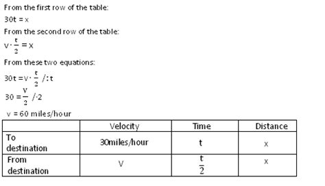 Practice now, track your scores and ace it! CCAT Practice Test 24 Sample Questions + Score Report ...