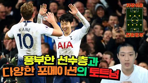 Tottenham hotspur football club, commonly referred to as tottenham ( / ˈtɒtənəm /) or spurs, is an english professional football club in tottenham, london, that competes in the premier league. 토트넘 - 싸커룸 :: 191205 리그 13라운드 맨유 2 대 1 토트넘 / Ucl ...