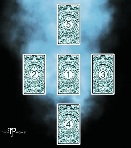 A tarot card spread is a method by which a tarot card reader physically lays out or places the cards on the table and then interprets the card meanings for the querent. How To Do A 5 Card Tarot Reading - Tarot Prophet