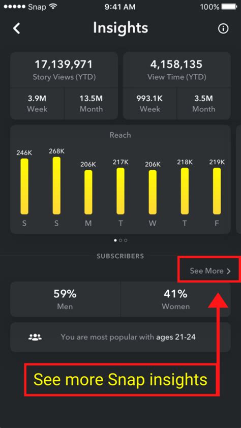 There are many interviews with onlyfans creators, but i wanted some hard data. How to Make Money on OnlyFans: The Complete Guide ...