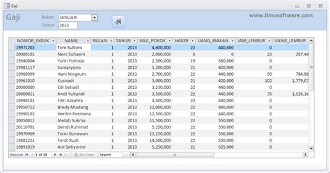 Preview contoh slip gaji karyawan resmi format ms. Contoh Slip Gaji Catering - Surat 33