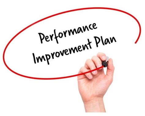 When Is It Appropriate to Use a Performance Improvement Plan?