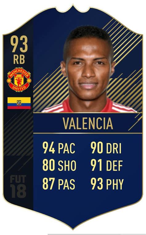 Facciamo la sfida dei francesi 82+| madfut 21 подробнее. Throwback to when we almost got this card during TOTY: : FIFA