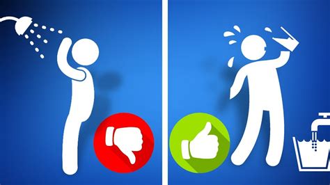Ratings, based on 979 reviews. Which is best - Shower Bath or Bucket Bath ? Tamil Health ...