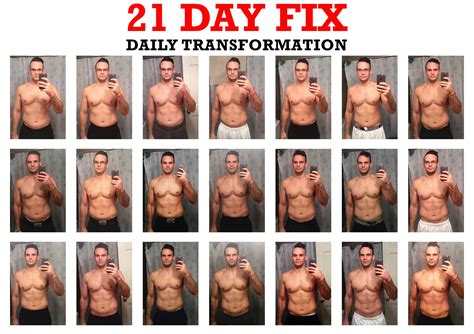 100% custom plans using a. 21 Day Fix Review & Results | 21 day fix, Fitness ...