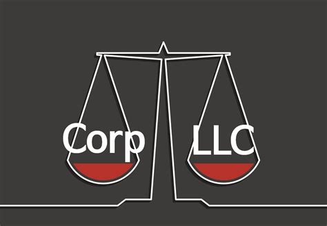 What you need to bring and what information do you need. 미국 회사 설립 Corp(Corporation) VS LLC(Limited Liability Company)?