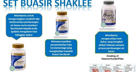 Kedudukannya berada di bawah selaput lendir iaitu lapisan dubur yang paling dalam. SET BUASIR SHAKLEE | Sihat dan cergas semulajadi