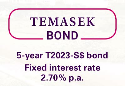 Previously, temasek bonds were open only to institutional investors (entire companies, for example) who can cough up hundreds of thousands of dollars. The Other Side of T2023-S$ Temasek Bond | TheFinance.sg