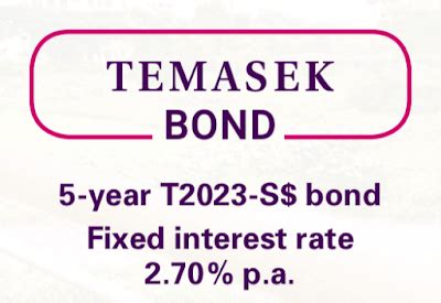 Temasek is issuing a 5 year s$ bond at a fixed interest rate of 2.7% p.a. The Other Side of T2023-S$ Temasek Bond | TheFinance.sg