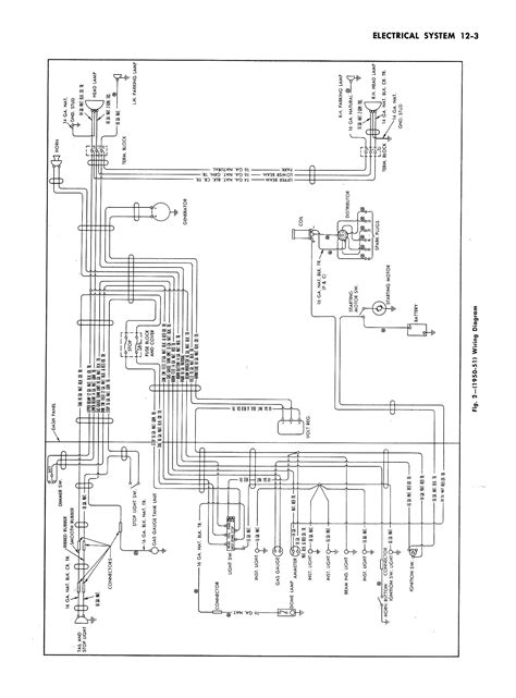There is a lot of wires there but the bottom of the fuse panel itself isn't as scary as i thought. Chevy Pickup Wiring Diagram - Wiring Diagram