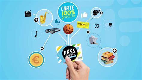 Pour 9 € (seulement), le pass culture permet d'obtenir. Mon Pass'Agglo, ma carte culture, sports et loisirs - YouTube