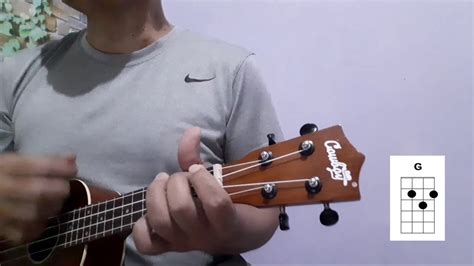 Kini ku tak mampu lagi berikut chord jalanmu bukan jalanku dari andra and the backbone d a/c# bm a/c# tak bisakah kau lihat diriku d Hitamku - Ukulele chords - Andra and The Backbone - YouTube