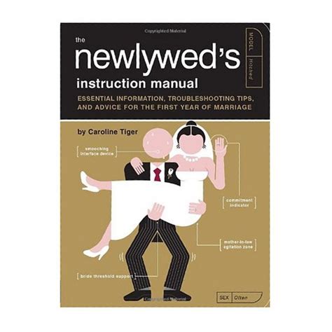 May 28, 2019 · if the newlyweds prefer a laugh, ending with a funny toast is a great way to get the party started! Funny Quotes For Newlyweds Marriage Advice. QuotesGram