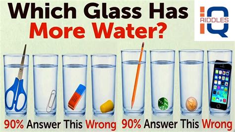 Synthesis gas is a useful product, but requires careful handling due to its flammability and the risk of carbon monoxide. Which Glass Has More Water? | Can you Guess? | Mastermind Riddle - YouTube