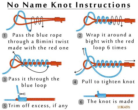 It is very similar to the cow hitch except there is an additional twist on each side of the bight, making it less prone to slipping. No Name Knot | 101Knots