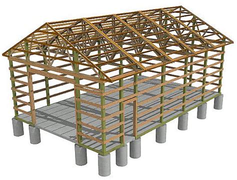 See my other diy projects here. Pole Barn Plans