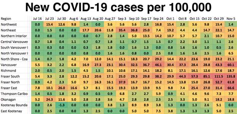 1:17 vaccination rates among young people make the difference in b.c. INTERACTIVE MAP/GRAPHS: New COVID-19 cases in Fraser ...