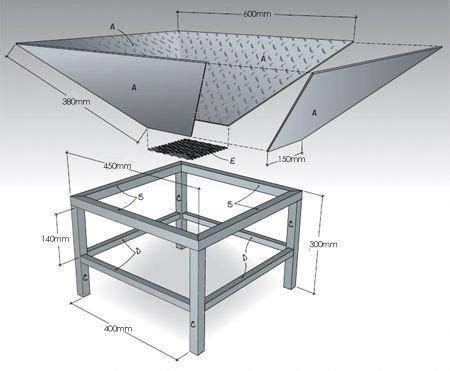 Made from type 304 stainless steel the double ring deflector frame is 36 diameter and has 4 legs made from 3/16 thick type 304 stainless steel. outdoor fire pit heat deflector - view our options! # ...