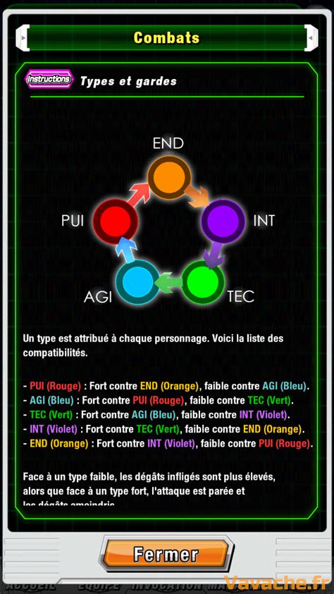 Maybe you would like to learn more about one of these? Guide Dragon Ball Z Dokkan Battle - Vavache.fr