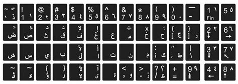 Arabic keyboard (clavier arab) is as multilingual virtual keyboard on your screen. Download Screen Keyboard Arab Sticker / Download Screen ...