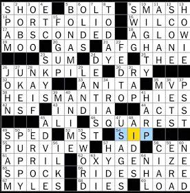 Print these crosswords for yourself or for use by your school, church, or other organization. Rex Parker Does the NYT Crossword Puzzle | Crossword, Crossword puzzle, Puzzle