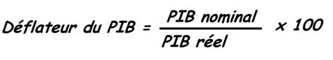 Maybe you would like to learn more about one of these? explication sur le PIB réel et nominal : fomules ...