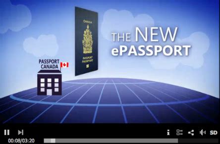 You can pay for a faster service if you need a passport within the next 3 weeks. "Your new superspy ePassport" - Globex 2000 : Globex 2000