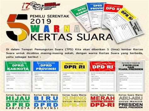 Surat pernyataan cerai merupakan sebuah surat pernyataan yang dibuat oleh pasangan suami istri yang berisi tentang pernyataan bahwa kedua belah pihak (suami dan istri) telah sepakat untuk memutuskan berpisah atau bercerai. Contoh Warna Surat Suara 2019 - Referensi Pemilu 2019