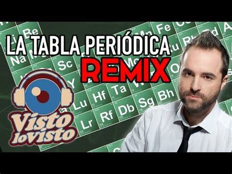 La moneda ahora estableció que las. Raúl Pérez - La Tabla Periódica REMIX - YouTube (com ...