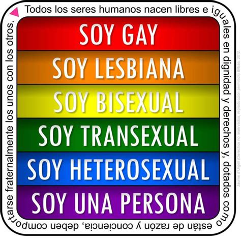 Desde moria casán hasta thalia, los mensajes de los famosos para conmemorar el día internacional del orgullo lgbt+. Día Internacional del Orgullo LGBT