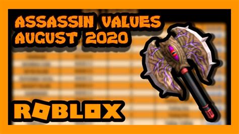 One thought on mm2 values list (2021 may). Murder Mystery 2 Godly Value List : New Value List For Mm2 ...