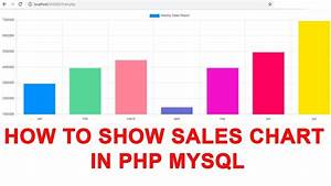 Sales Chart Using Php And Mysql Youtube