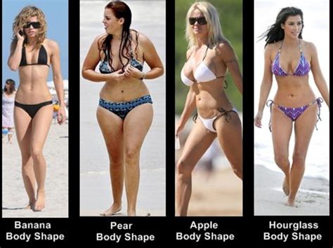 It is quite amazing how stimulation in different female body parts can make them feel different amounts of pleasure and satisfaction. Female Body Types : Woman Body Shapes and Clothing | HubPages