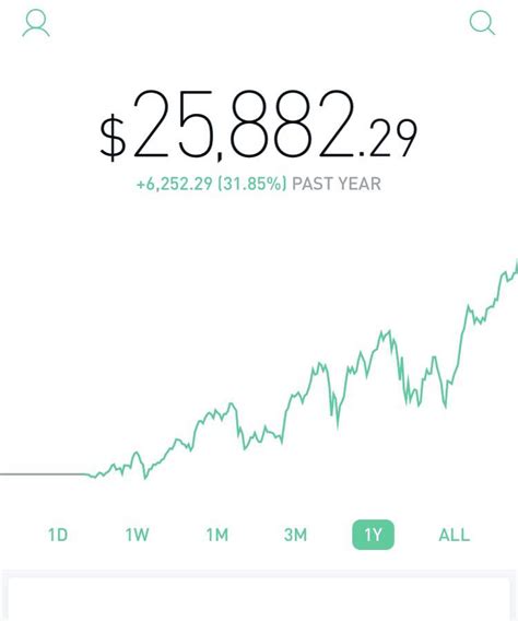 And within each of those food groups, different foods offer different vitamins. Post your robinhood portfolio? - Blind