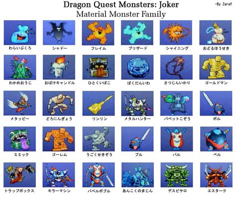 What can we do there, you ask? Dragon warrior monsters 2 breeding chart. Dragon Warrior ...