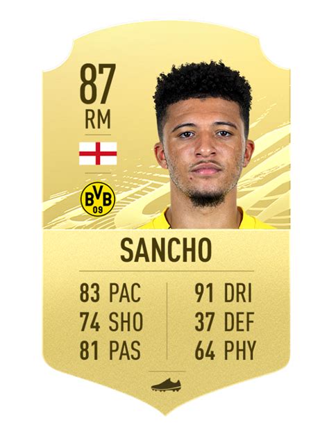 The young players with the highest potential. FIFA 21: I Giovani Talenti della Modalità Carriera | FUTXFAN