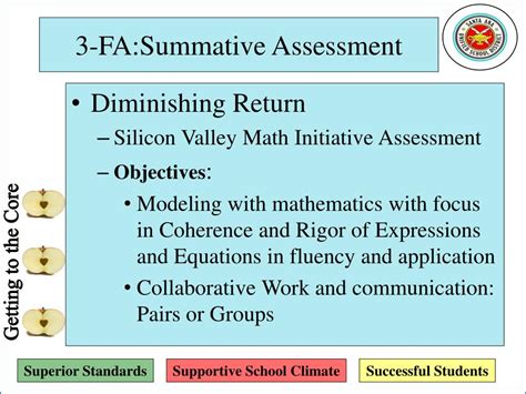 Answer key for california state standards: PPT - Common Core Units of Study Algebra 1 PowerPoint ...