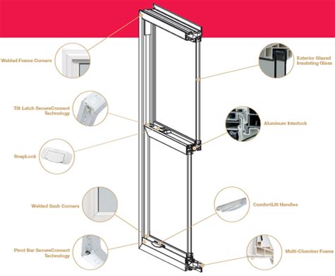 Pgt aluminum windows prices are in the $800 per opening installed price range. Tampa Bay, FL PGT EnergyVue Windows | Hurricane Windows ...